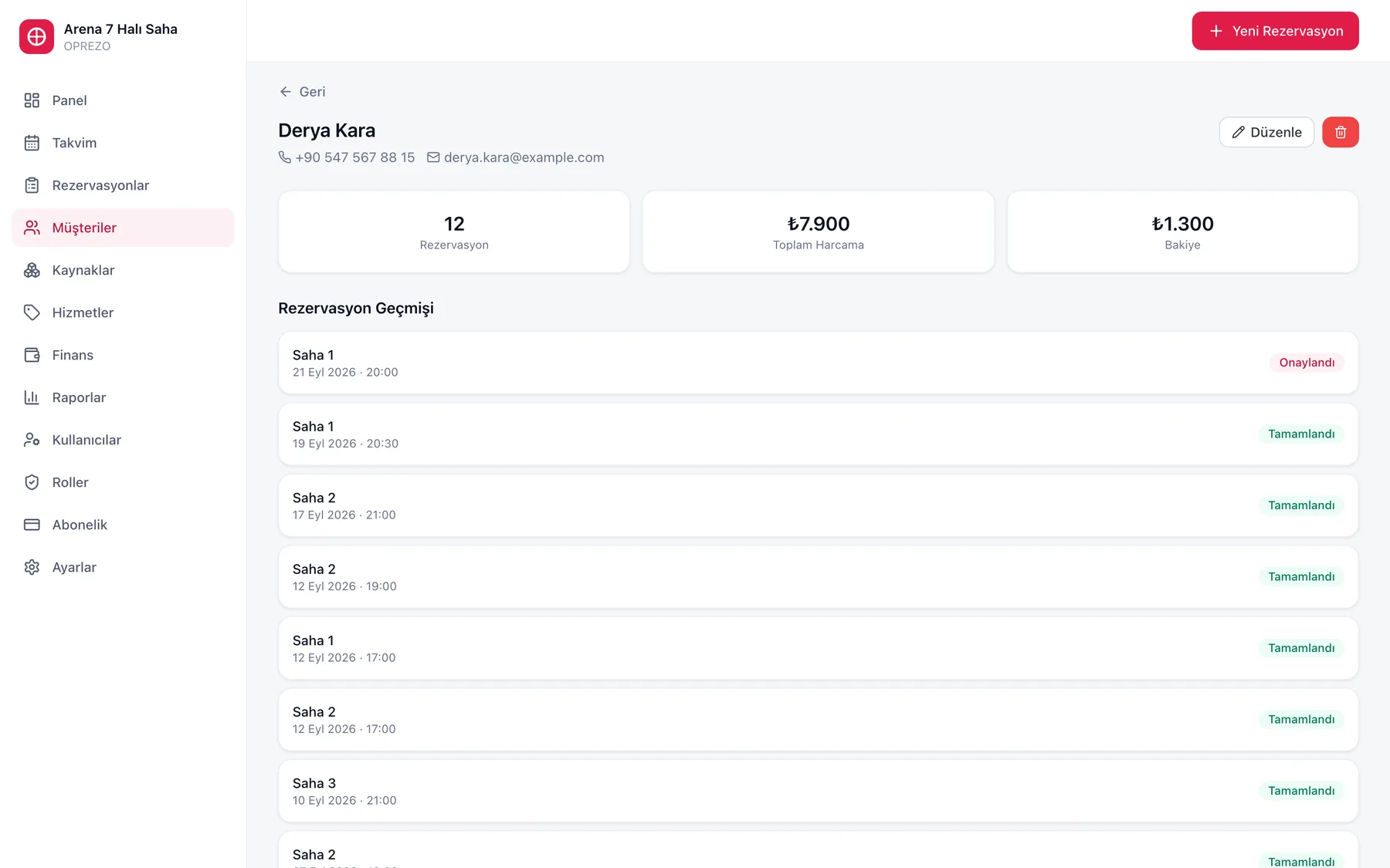 Oprezo: Every customer, one screen